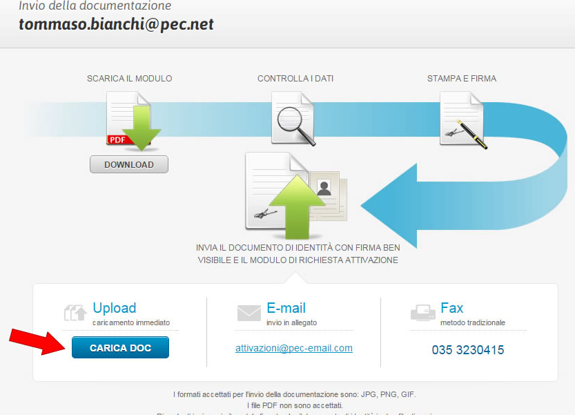 Pec.net: guida passo passo